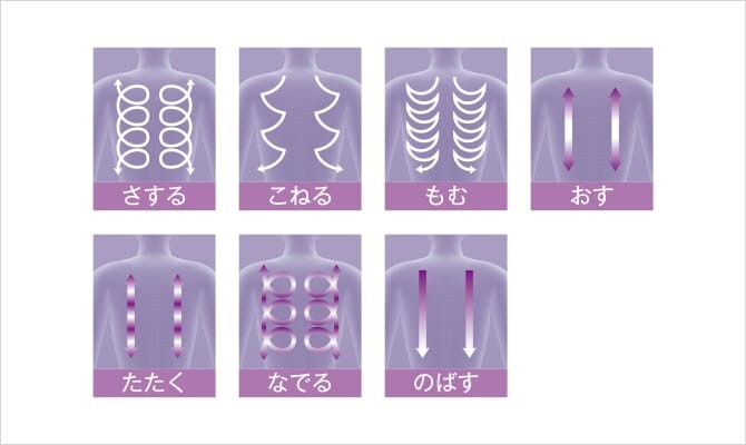 さまざまな好みに合わせた、こだわりの設定も可能